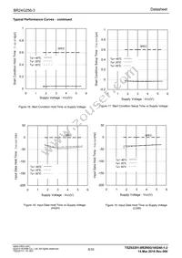 BR24G256-3 Datasheet Page 8