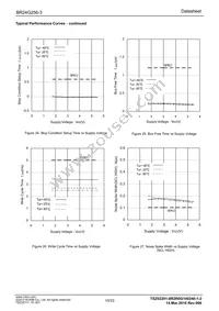 BR24G256-3 Datasheet Page 10