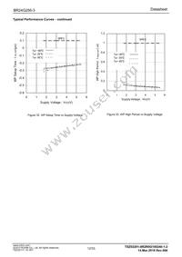 BR24G256-3 Datasheet Page 12