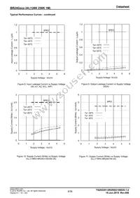 BR24G256-3A Datasheet Page 8