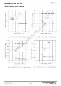 BR24G256-3A Datasheet Page 10