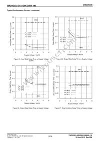 BR24G256-3A Datasheet Page 12
