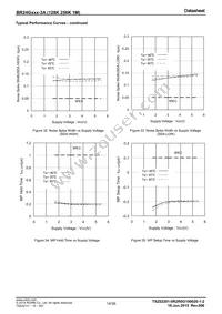 BR24G256-3A Datasheet Page 14