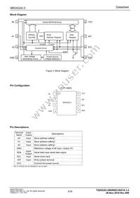 BR24G32-3 Datasheet Page 4