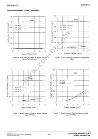 BR24G32-3 Datasheet Page 6