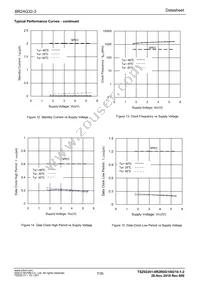 BR24G32-3 Datasheet Page 7