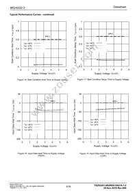 BR24G32-3 Datasheet Page 8
