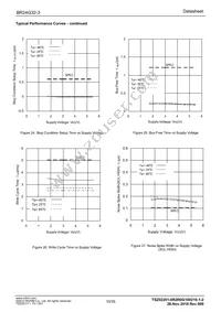 BR24G32-3 Datasheet Page 10
