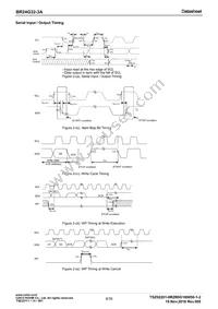 BR24G32-3A Datasheet Page 4