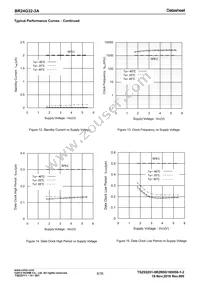 BR24G32-3A Datasheet Page 8