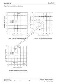 BR24G32-3A Datasheet Page 13