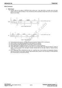 BR24G32-3A Datasheet Page 15