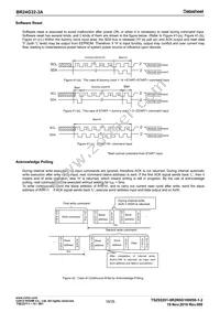 BR24G32-3A Datasheet Page 18