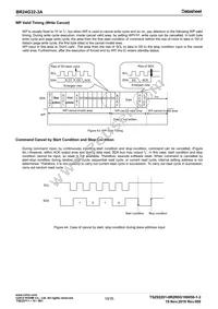 BR24G32-3A Datasheet Page 19