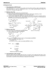 BR24G32-3A Datasheet Page 20