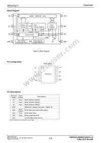 BR24G32FJ-3GTE2 Datasheet Page 4