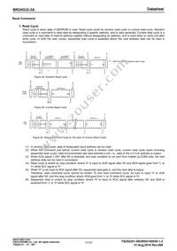 BR24G32FVT-3AGE2 Datasheet Page 17