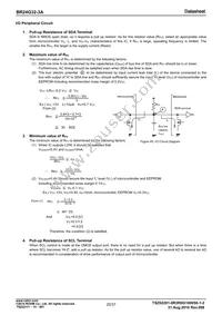 BR24G32FVT-3AGE2 Datasheet Page 20