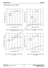 BR24G512-3A Datasheet Page 7