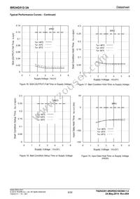 BR24G512-3A Datasheet Page 9