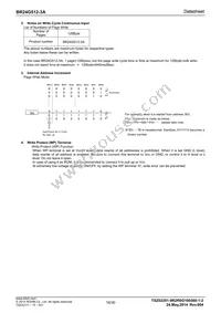 BR24G512-3A Datasheet Page 16