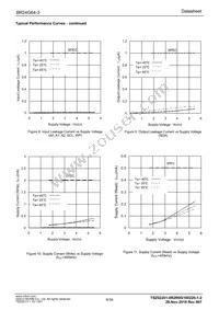 BR24G64-3 Datasheet Page 6