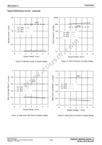 BR24G64-3 Datasheet Page 7