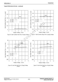 BR24G64-3 Datasheet Page 8