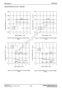 BR24G64-3 Datasheet Page 9