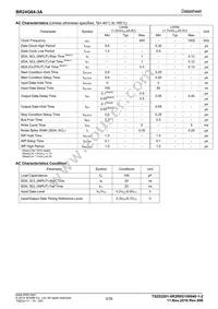 BR24G64-3A Datasheet Page 3