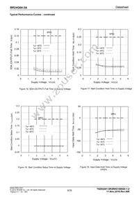 BR24G64-3A Datasheet Page 9