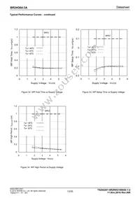 BR24G64-3A Datasheet Page 13