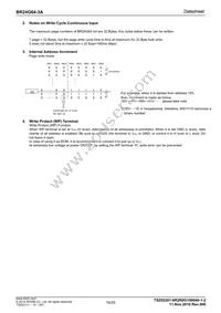 BR24G64-3A Datasheet Page 16