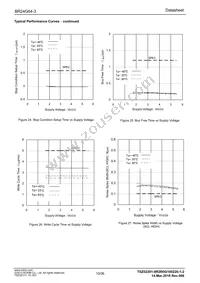 BR24G64F-3GTE2 Datasheet Page 10