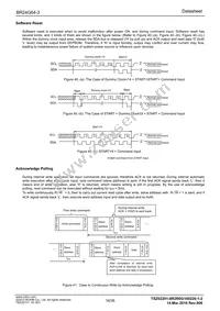 BR24G64F-3GTE2 Datasheet Page 16