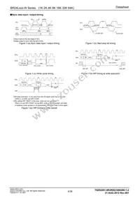 BR24L64-W Datasheet Page 4