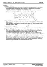 BR24L64-W Datasheet Page 14