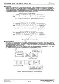 BR24L64-W Datasheet Page 20