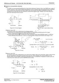 BR24L64-W Datasheet Page 23