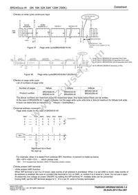 BR24S128FV-WE2 Datasheet Page 15