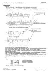 BR24S128FV-WE2 Datasheet Page 16