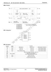 BR24S64FV-WE2 Datasheet Page 4