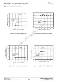 BR24S64FV-WE2 Datasheet Page 8