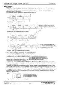 BR24S64FV-WE2 Datasheet Page 14