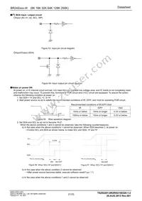 BR24S64FV-WE2 Datasheet Page 21