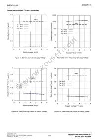 BR24T01FJ-WE2 Datasheet Page 7