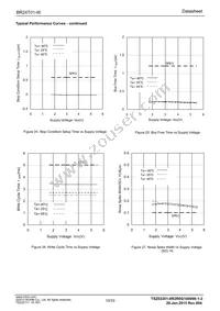BR24T01FJ-WE2 Datasheet Page 10