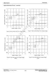 BR24T02-W Datasheet Page 8