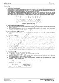 BR24T02-W Datasheet Page 13