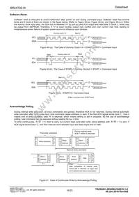 BR24T02-W Datasheet Page 16